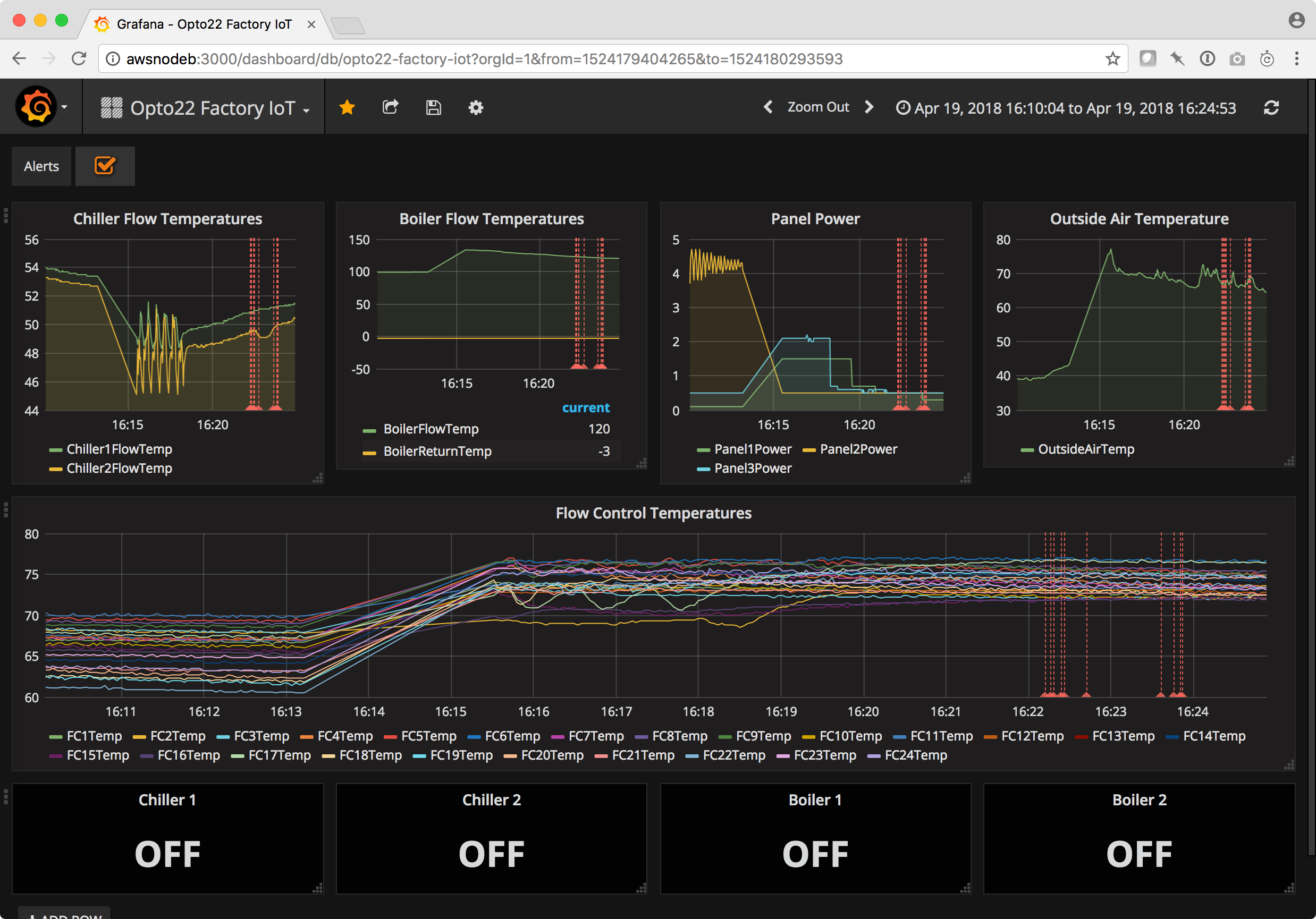 Predictive Maintenance: Using Helicopter AI to Prevent Aircraft Failures